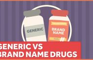 Generic vs. Brand Name Drugs