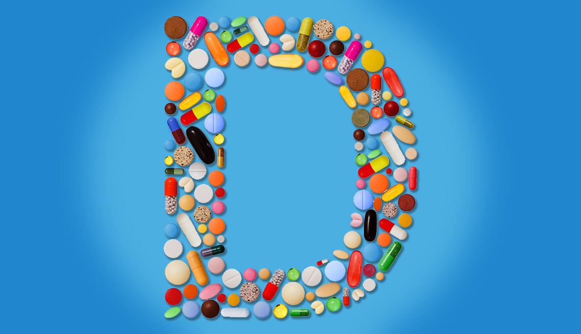 Ask the Pharmacist - January 2020